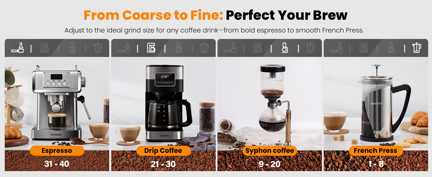 Perfect Your Brew