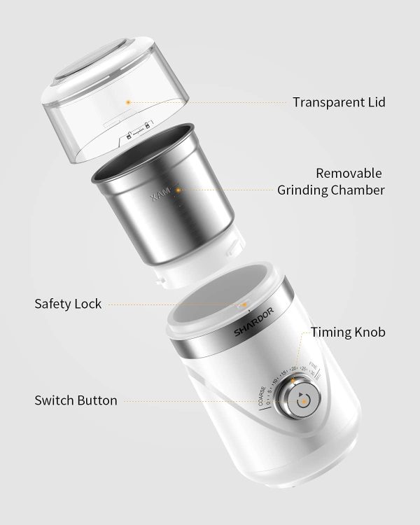 SHARDOR Adjustable Coffee Grinder Electric, Herb Grinder, Spice Grinder, Coffee Bean Grinder, Espresso Grinder with Removable Stainless Steel Wet and Dry Bowl, White, Upgraded 2.0 - Image 7