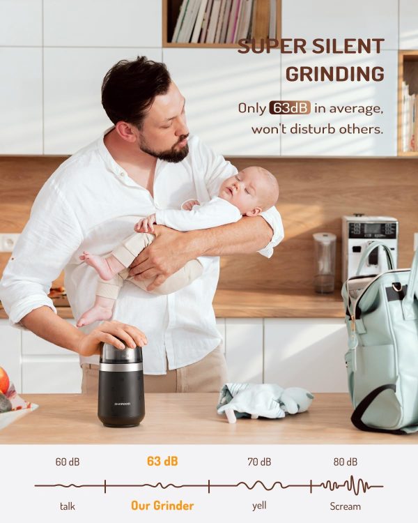 SHARDOR Adjustable Coffee Grinder Electric, Herb Grinder, Spice Grinder, Coffee Bean Grinder, Espresso Grinder with Removable Stainless Steel Wet and Dry Bowl, White, Upgraded 2.0 - Image 44
